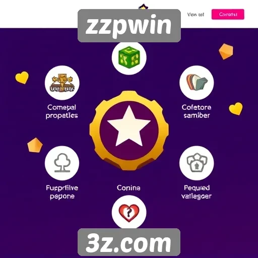 Análise das principais funcionalidades do site zzpwin